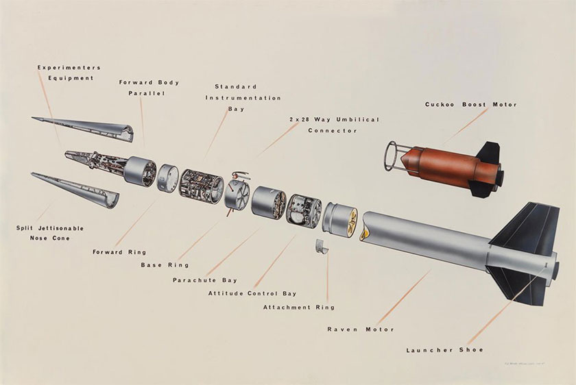 Diagram of Skylark Mark II space rocket with annotations, c.1960s. Science Museum Group collection.